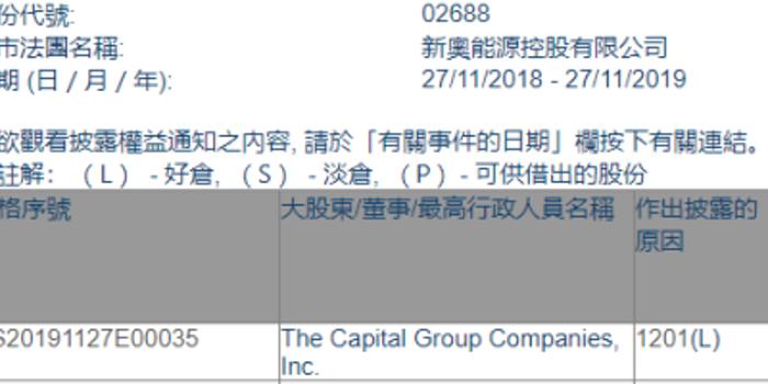 科技 第198页