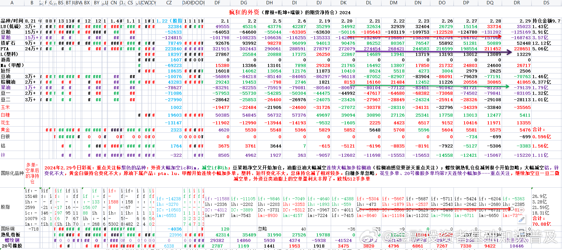 十二生肖与2024年之49个码;准确资料解释落实