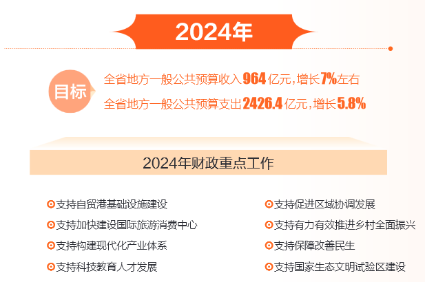 揭秘2024新奥精准资料免费大全;全面释义解释落实