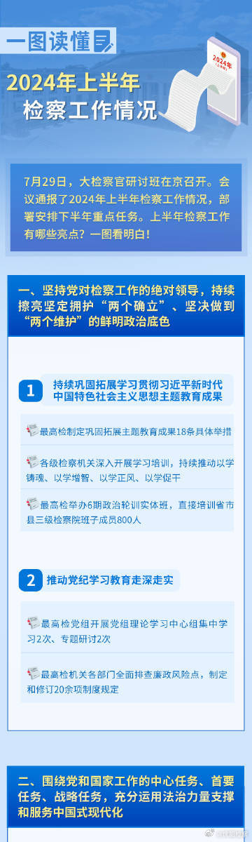 2024年正版资料免费大全挂牌;构建解答解释落实