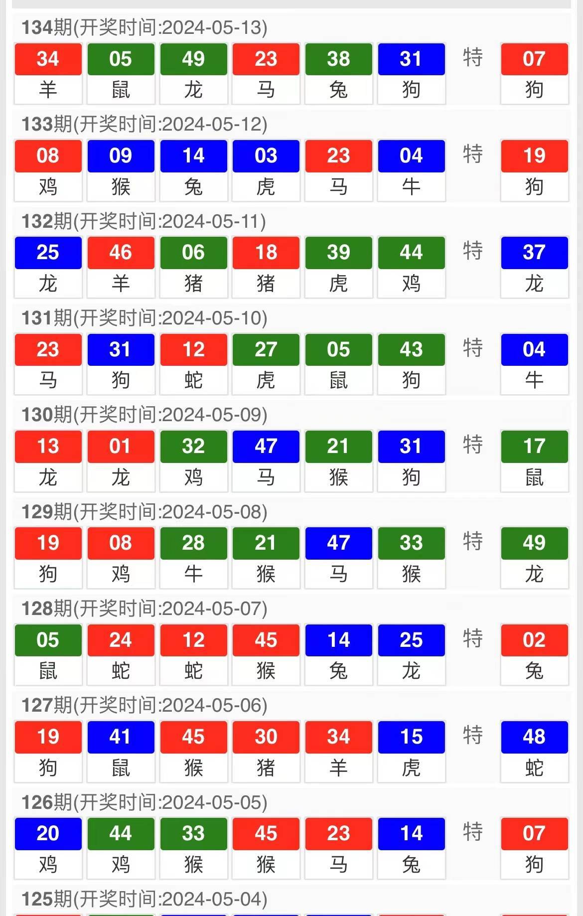 澳门精准三肖三期内必开信息;构建解答解释落实