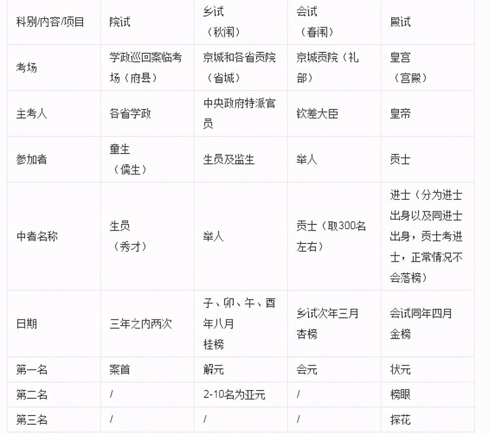 2024新澳门今天;专业分析解释落实