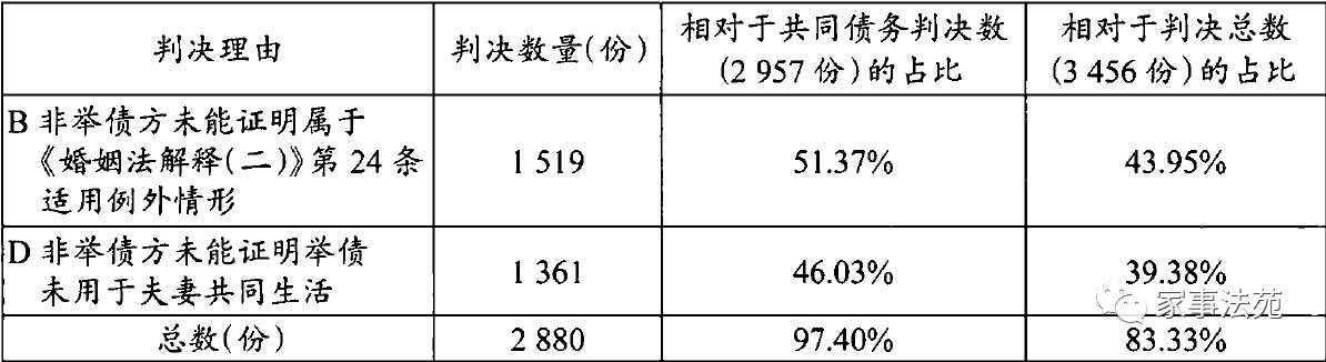 王中王资料大全枓大全正使用教程;实证分析解释落实