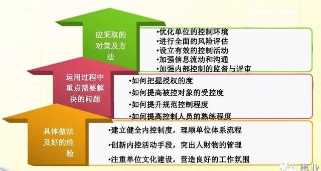 新澳门六开奖结果记录;构建解答解释落实