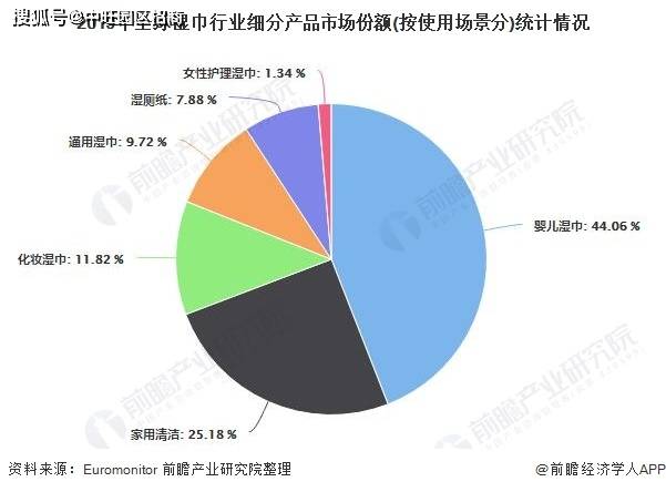 2024澳门六今晚开奖结果出来直播;现状分析解释落实