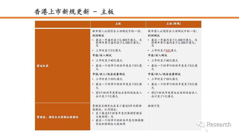 香港正版资料全年公开安装;实证分析解释落实