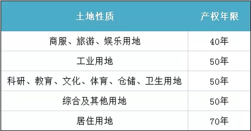 大地资源第二页第三页区别;专业分析解释落实