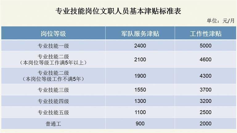 4949澳门今晚资料大全;专业分析解释落实