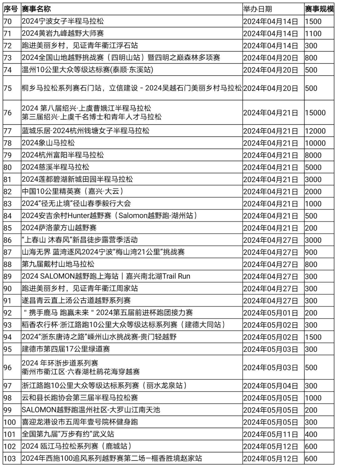 2024年新澳精准资料免费提供网站;全面释义解释落实