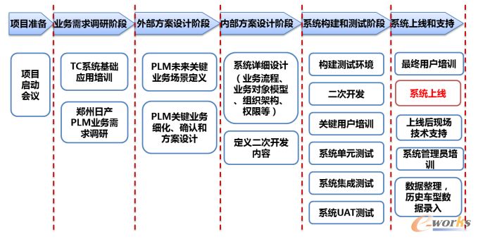 admin 第585页