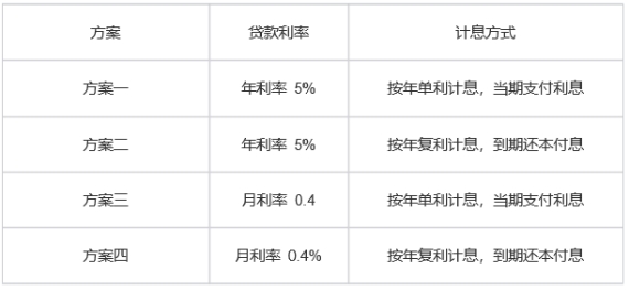 2024澳门全年资料开彩正版免费资料;构建解答解释落实