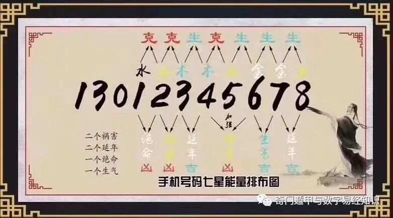 7777788888精准新传真;实证分析解释落实