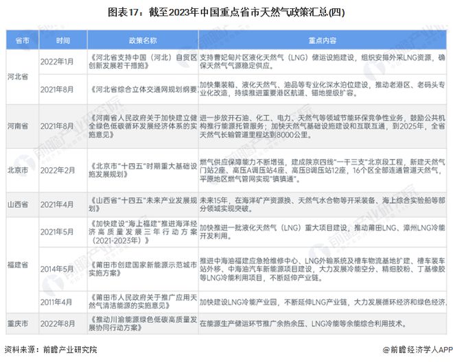 新奥2024年免费资料大全;实证分析解释落实