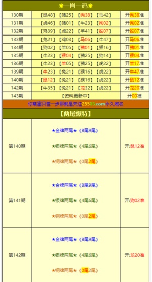 2024年澳门管家婆三肖100%;准确资料解释落实