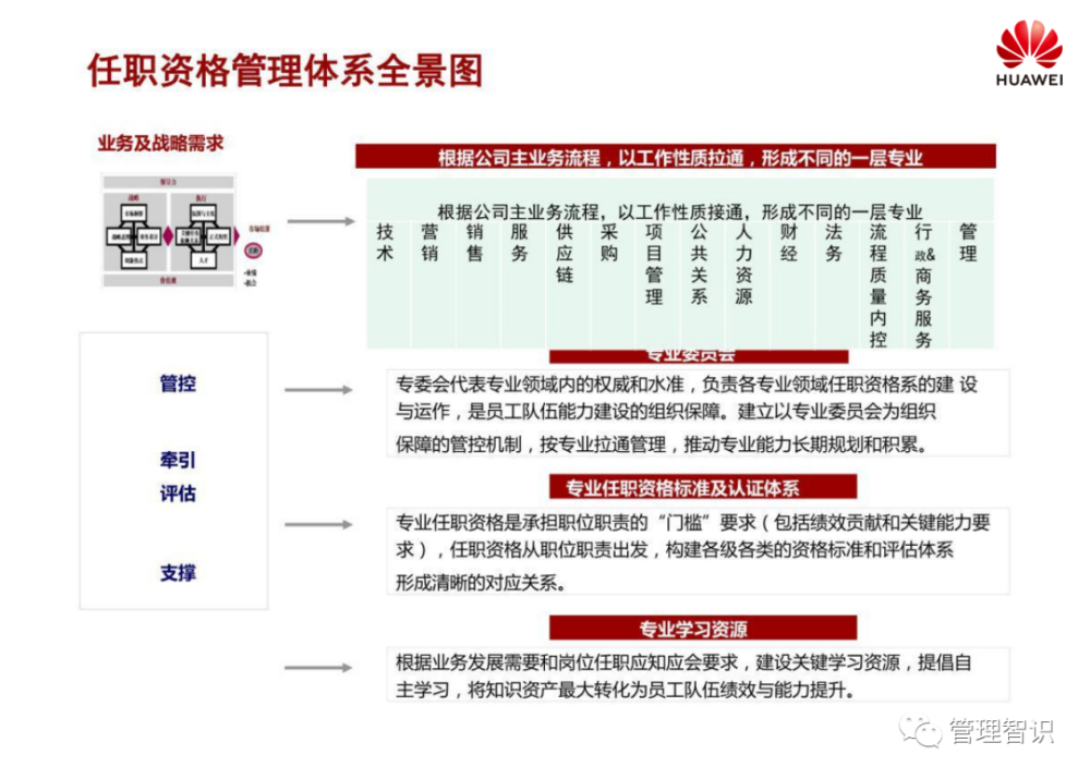 2024澳彩管家婆资料传真;准确资料解释落实