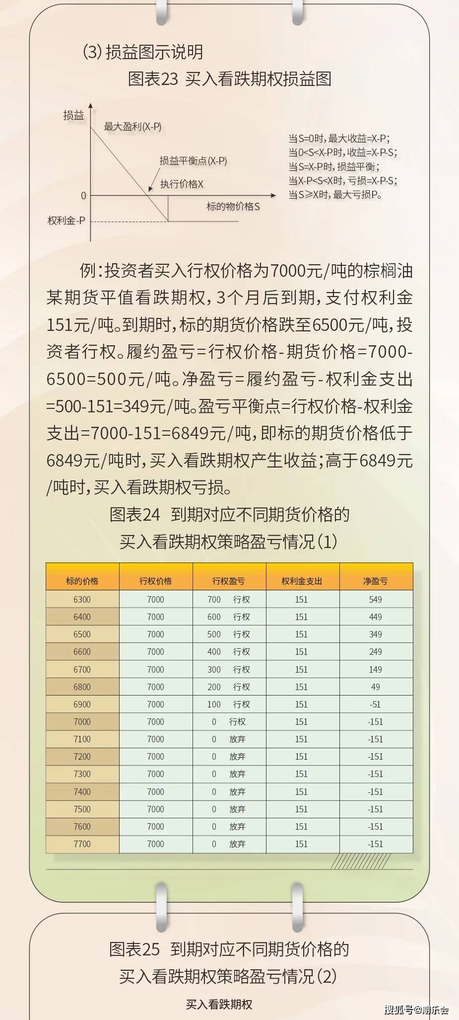 澳门挂牌正版挂牌完整挂牌大全;准确资料解释落实