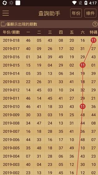 澳门王中王100%的资料2024年;构建解答解释落实