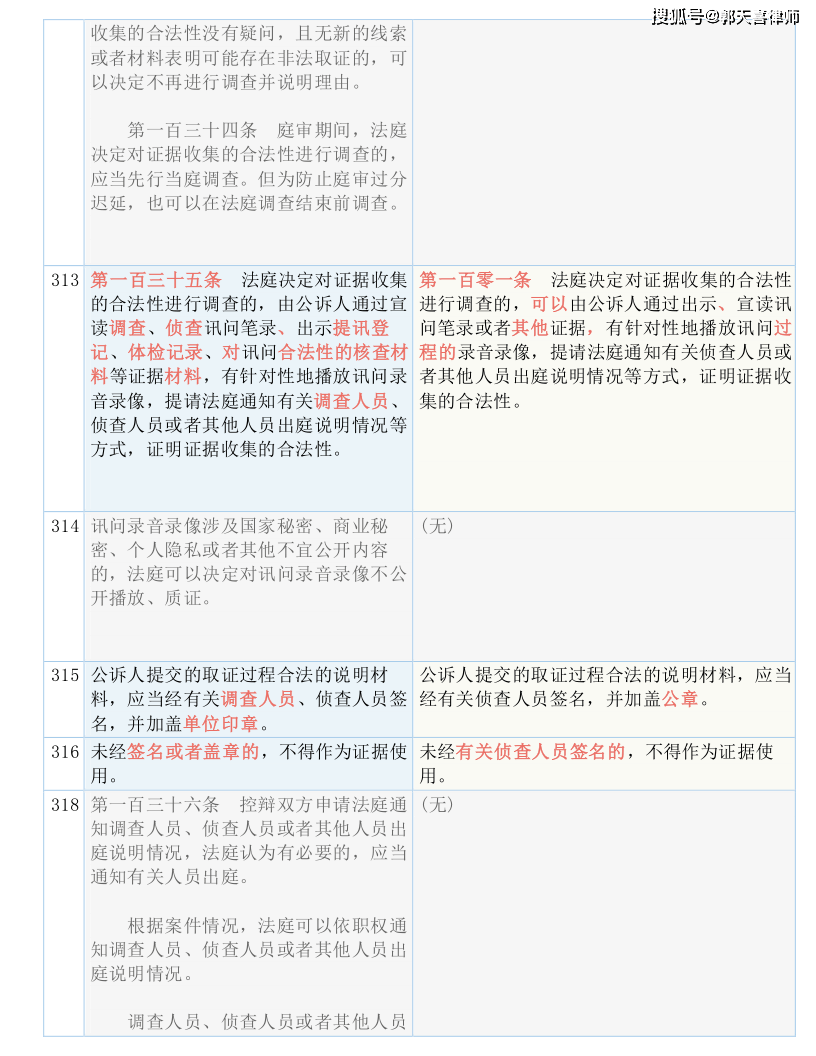 澳门今晚必开1肖;构建解答解释落实