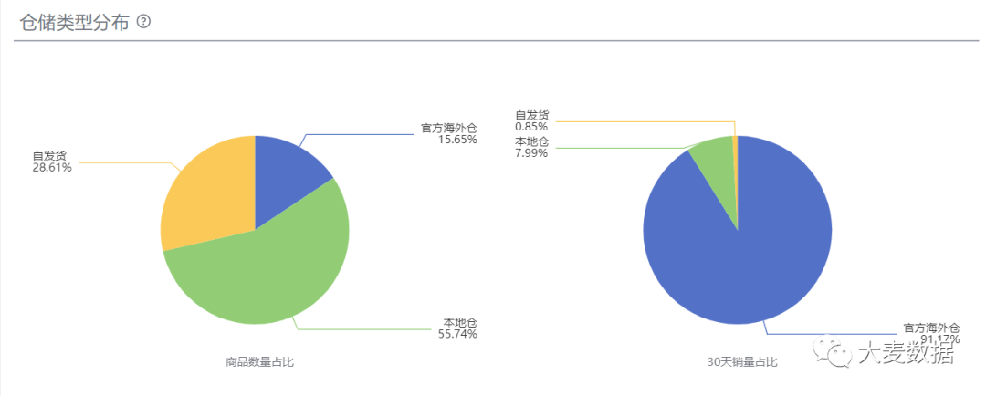 一肖一码一一肖一子;现状分析解释落实