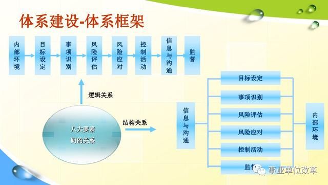 今天澳门彩资料+大全;构建解答解释落实