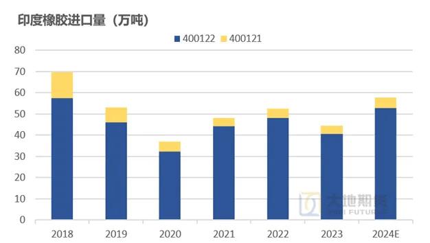 2025年1月3日 第12页