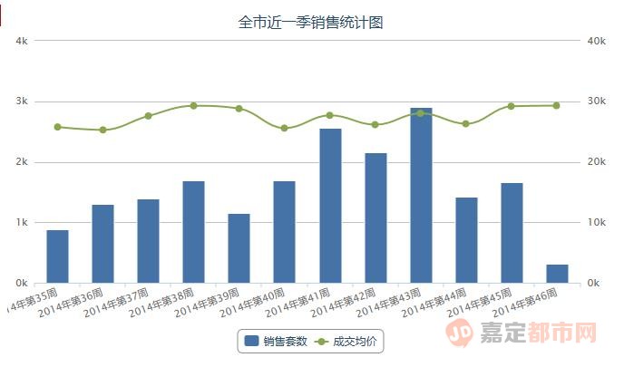 曲靖房产新闻综述，市场趋势、政策影响及发展前景