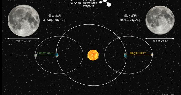 2025年1月6日 第5页