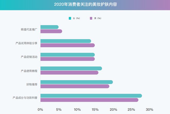 江苏联化科技贴吧，探究与洞察