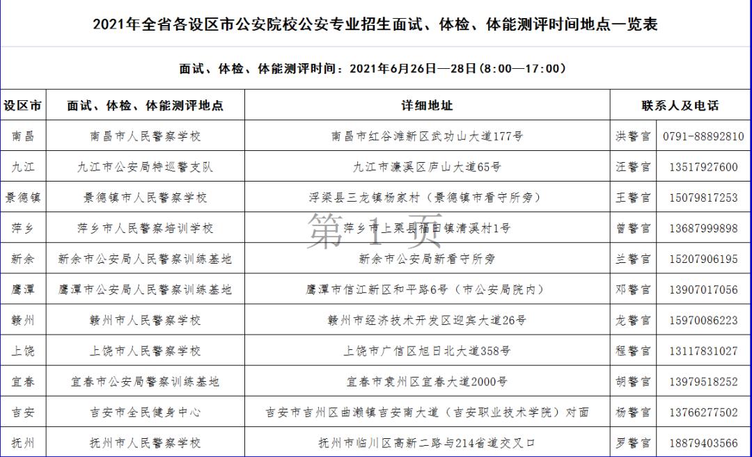 广东省考公务员面试人数分析