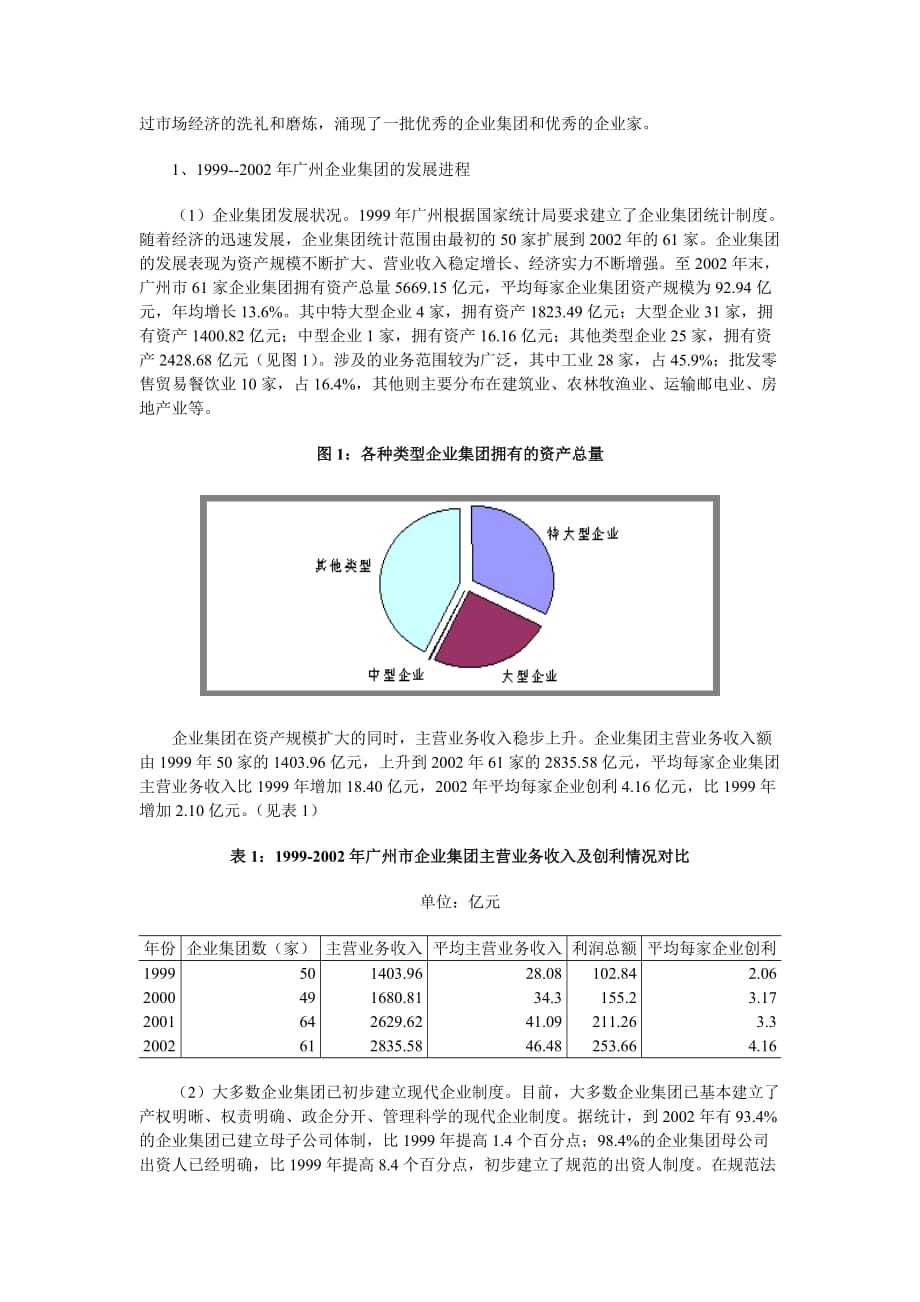 广东烟草实业有限公司，历史、现状与未来展望