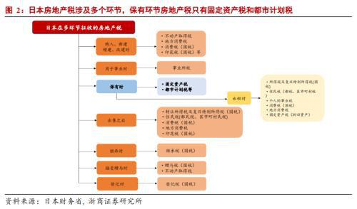 房产分户图详解，概念、作用与实际应用