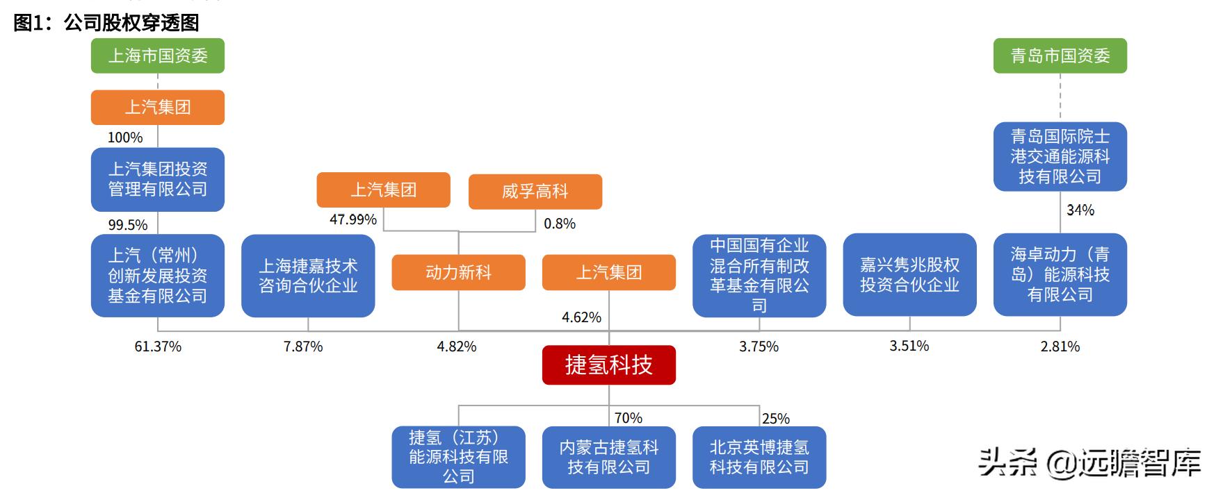 氢之美江苏生物科技产品，引领未来生物科技的新篇章