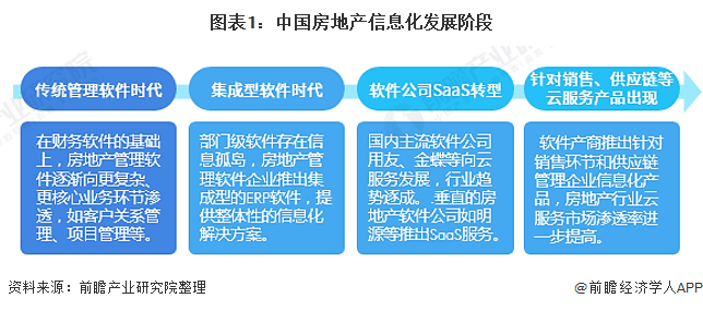 菏泽房产信息，市场现状与发展趋势