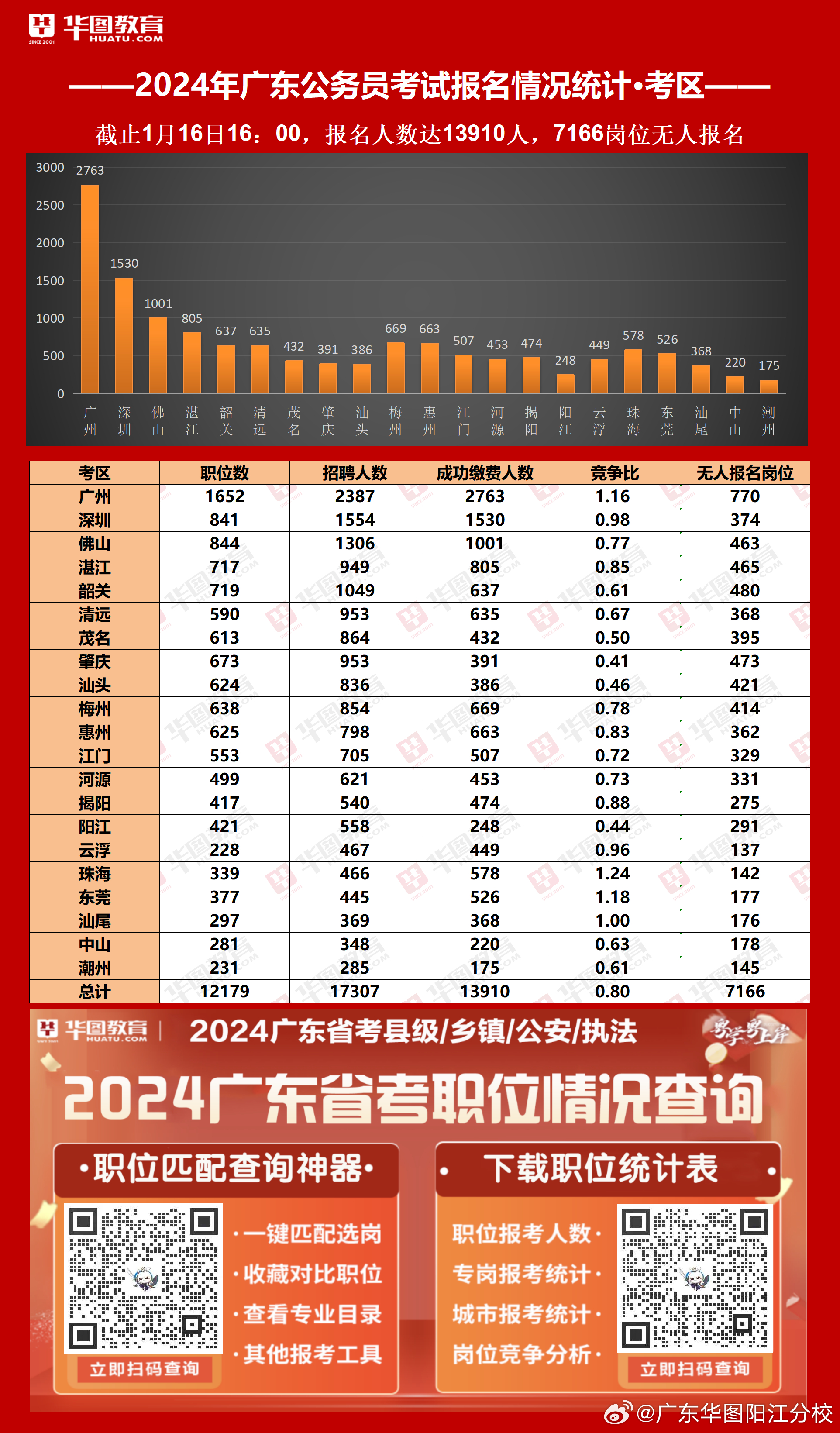 2025年1月13日 第5页