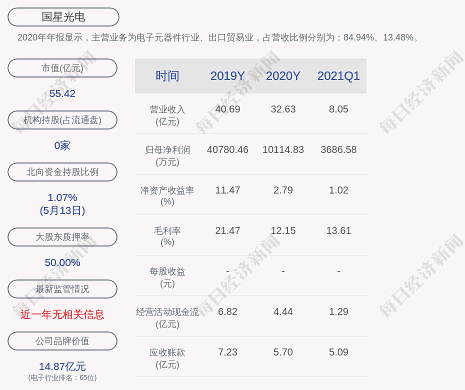 广东星茂烟酒有限公司，品质烟酒的典范