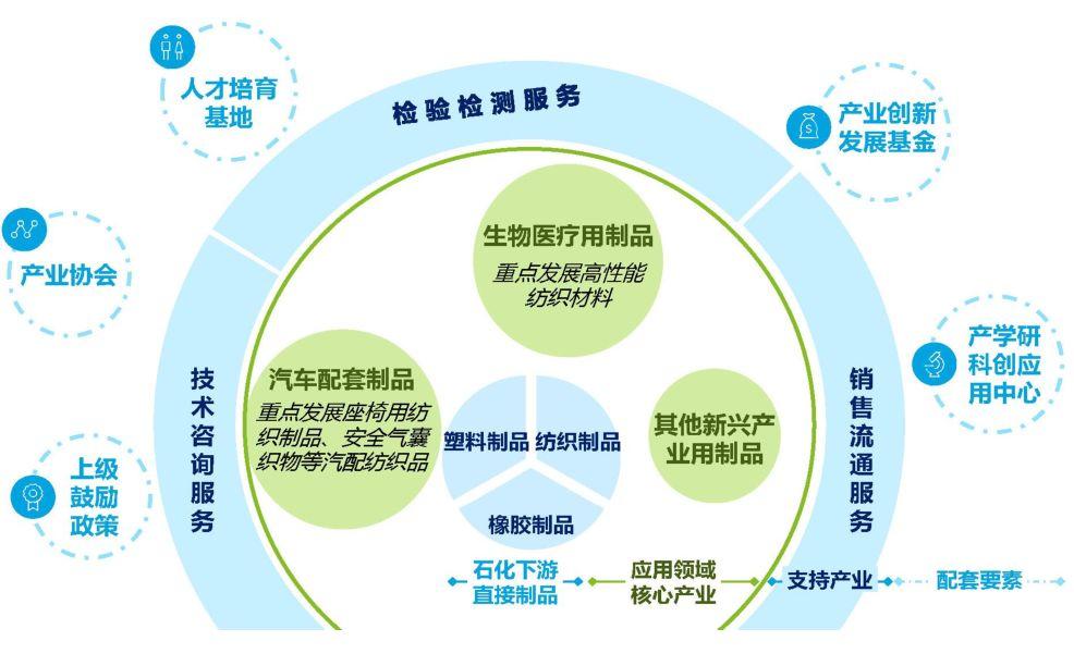 福建广东石化有限公司，石化行业的璀璨明珠