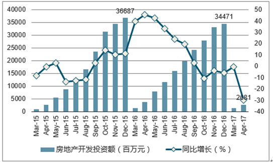 上海房产调控政策，深度解读与影响分析