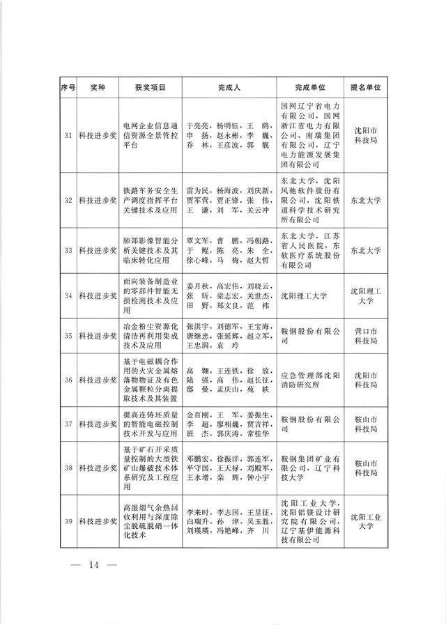 广东省国考成绩，揭晓与未来的展望