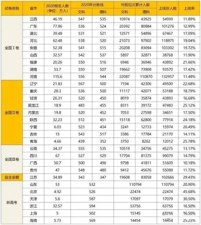 广东省考公务员公告解读与前瞻