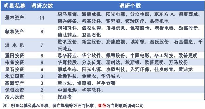 一个月用多少电费，深度解析电费消耗因素与节约策略