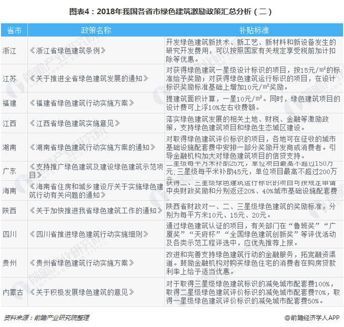 广东省高职补贴，政策解读与实施现状