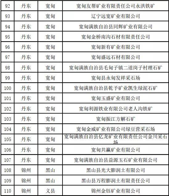 2025年1月26日 第20页