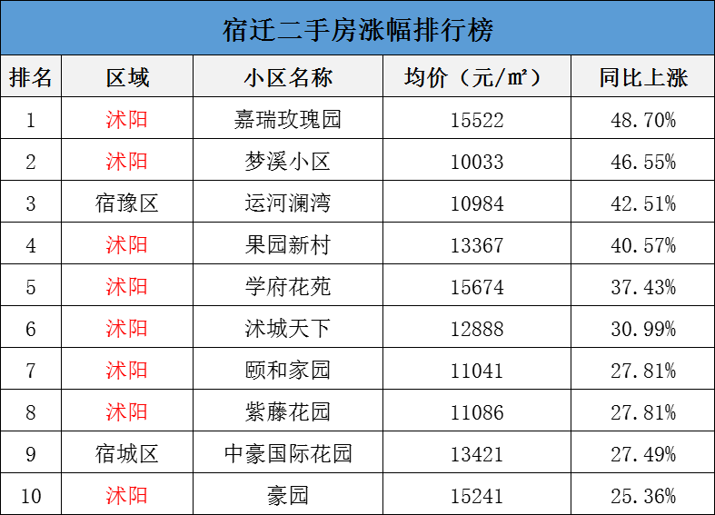 2025年1月27日 第20页