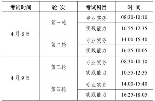 广东省考肇庆考区考点详解