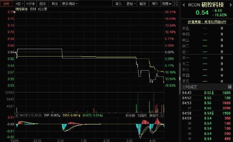 广东合创检测有限公司，专业检测服务的领航者