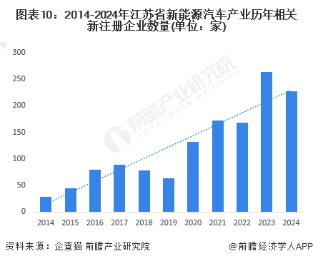 江苏省科技指标，揭示创新与发展的蓬勃活力